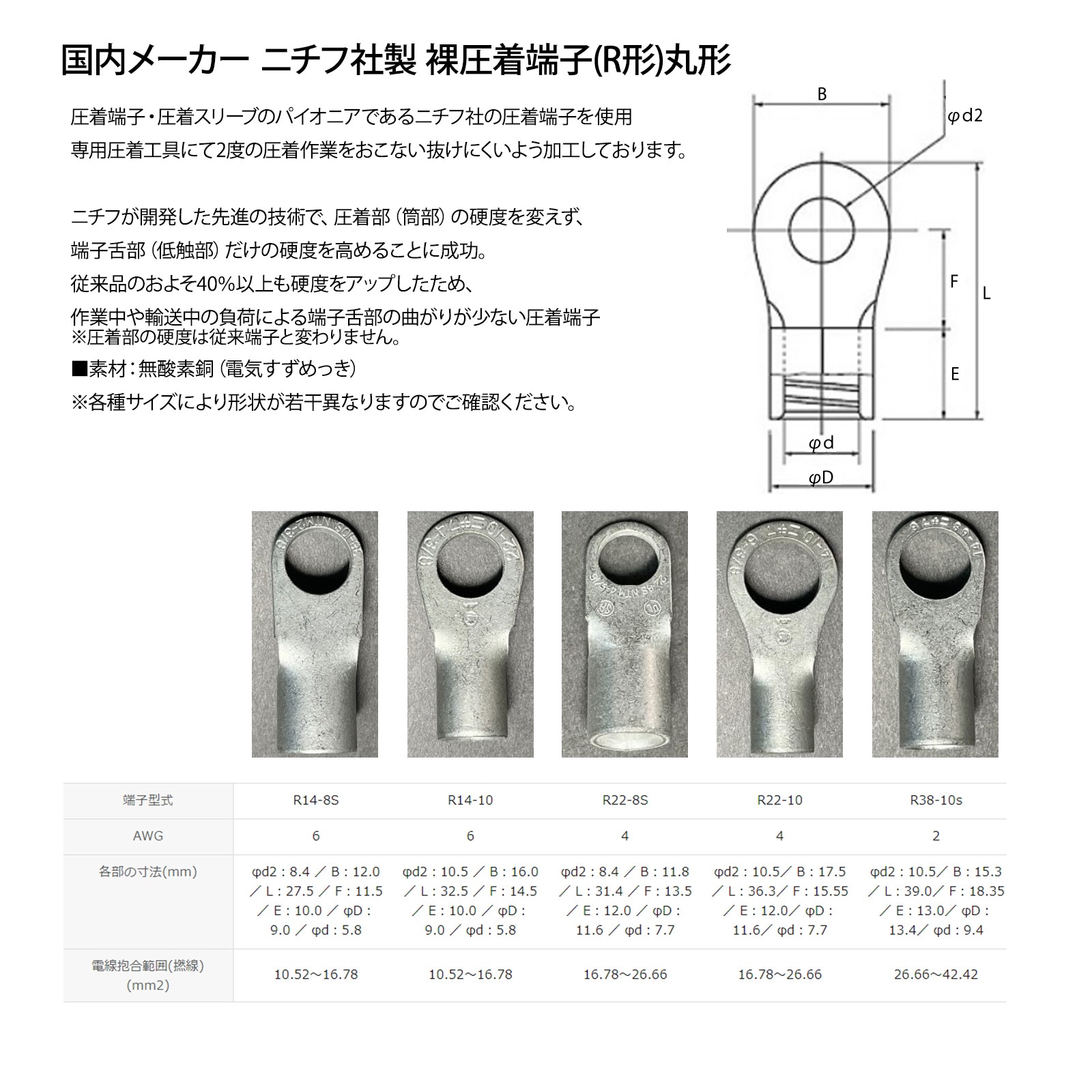 22SQ KIV バッテリーケーブル 150cm ニチフ 圧着端子10mm R22-10 国内メーカー KAUSMEDIA バッテリー インバータ接続 1.5m