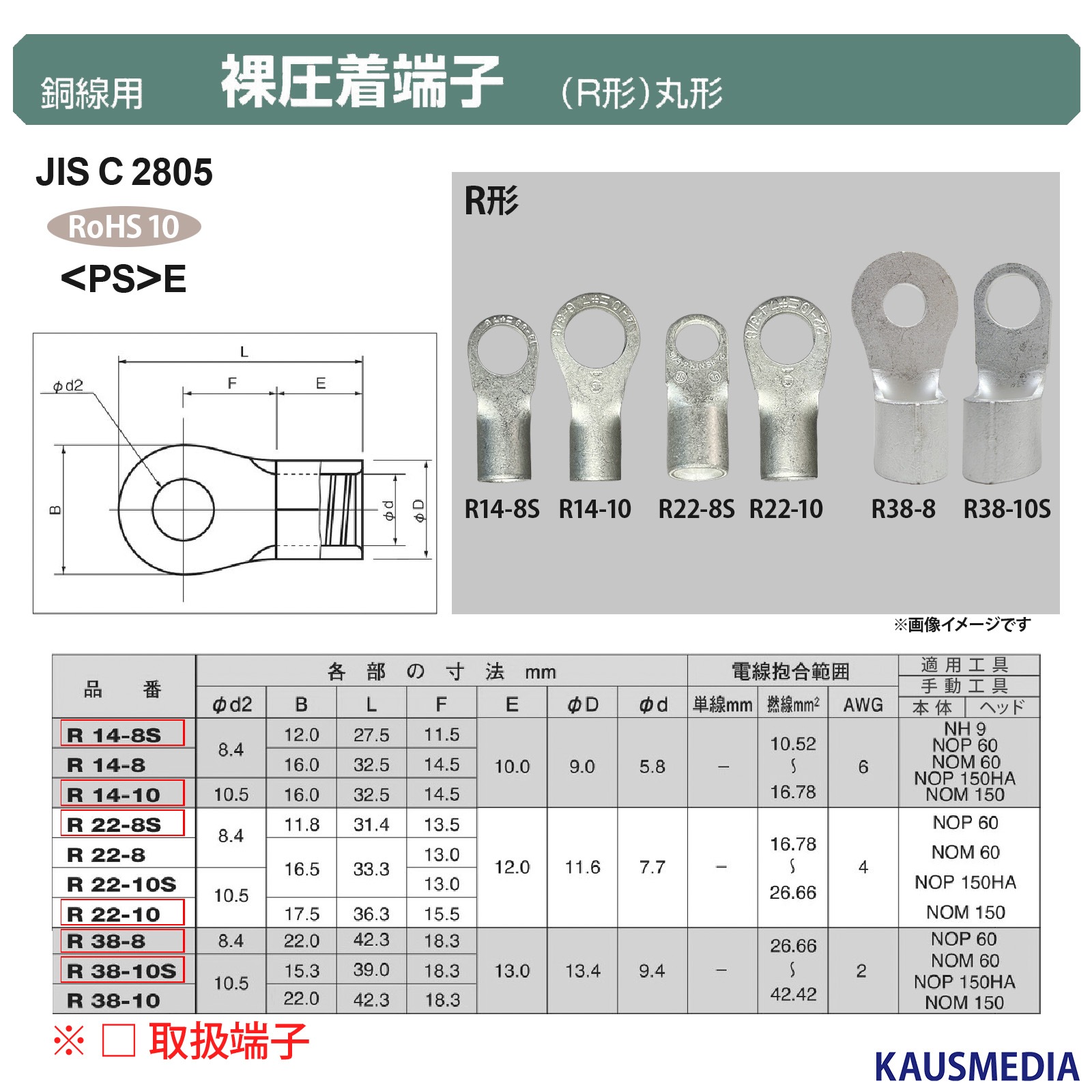 22sq 10m KIVケーブル 8mm穴 丸形圧着端子 ニチフ R22-8s 国内メーカー製 ケーブル 端子 絶縁キャップ付 バッテリー 並列 インバータ 電気機器用ビニル絶縁電線 KIV線 赤 黒セット ミンコタ 接続 1000cm