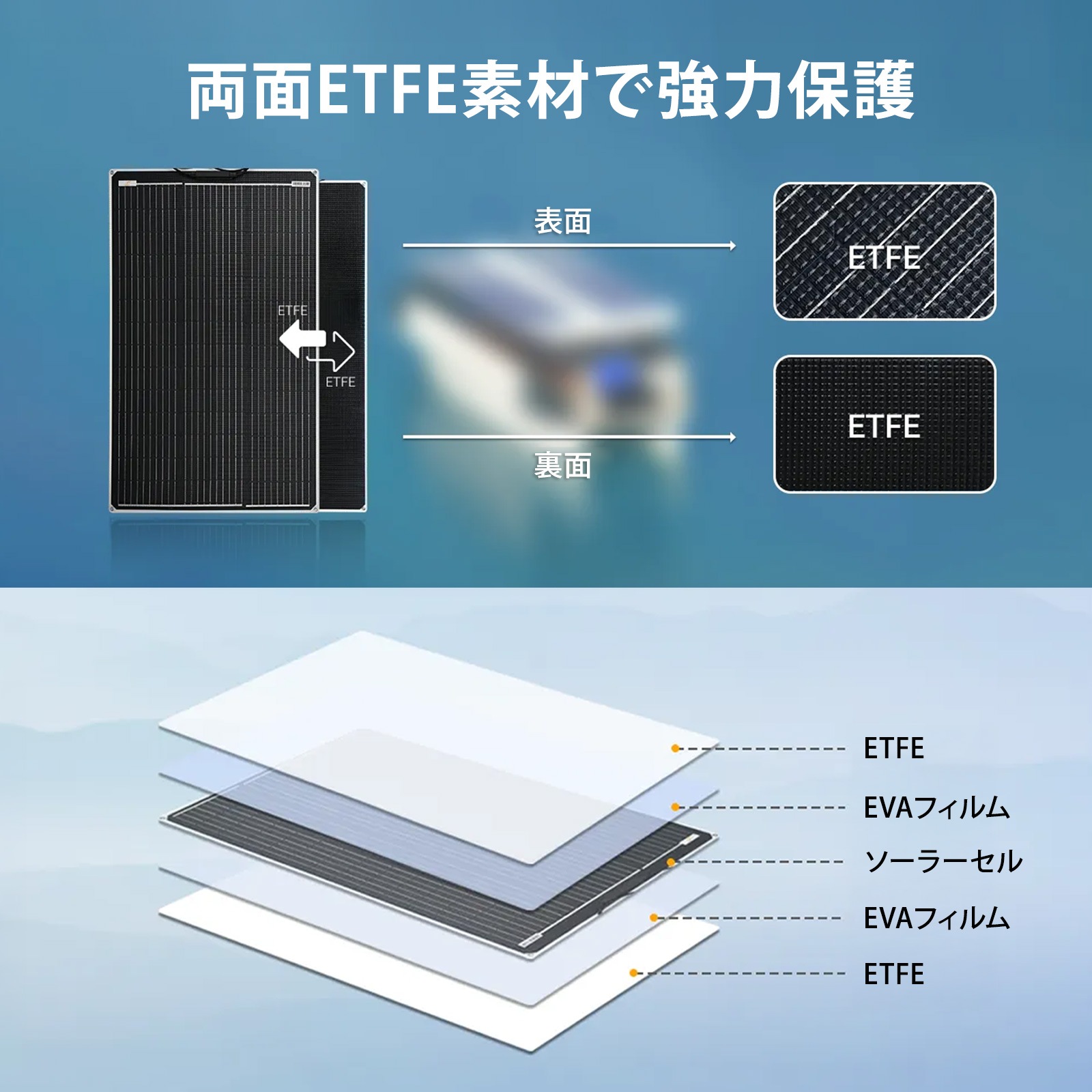 24V バッテリー 対応 100W ソーラーパネル 薄型 軽量 セミフレキシブル 単結晶 バッテリー充電 ETFE 防水 高効率セル対応 蓄電 