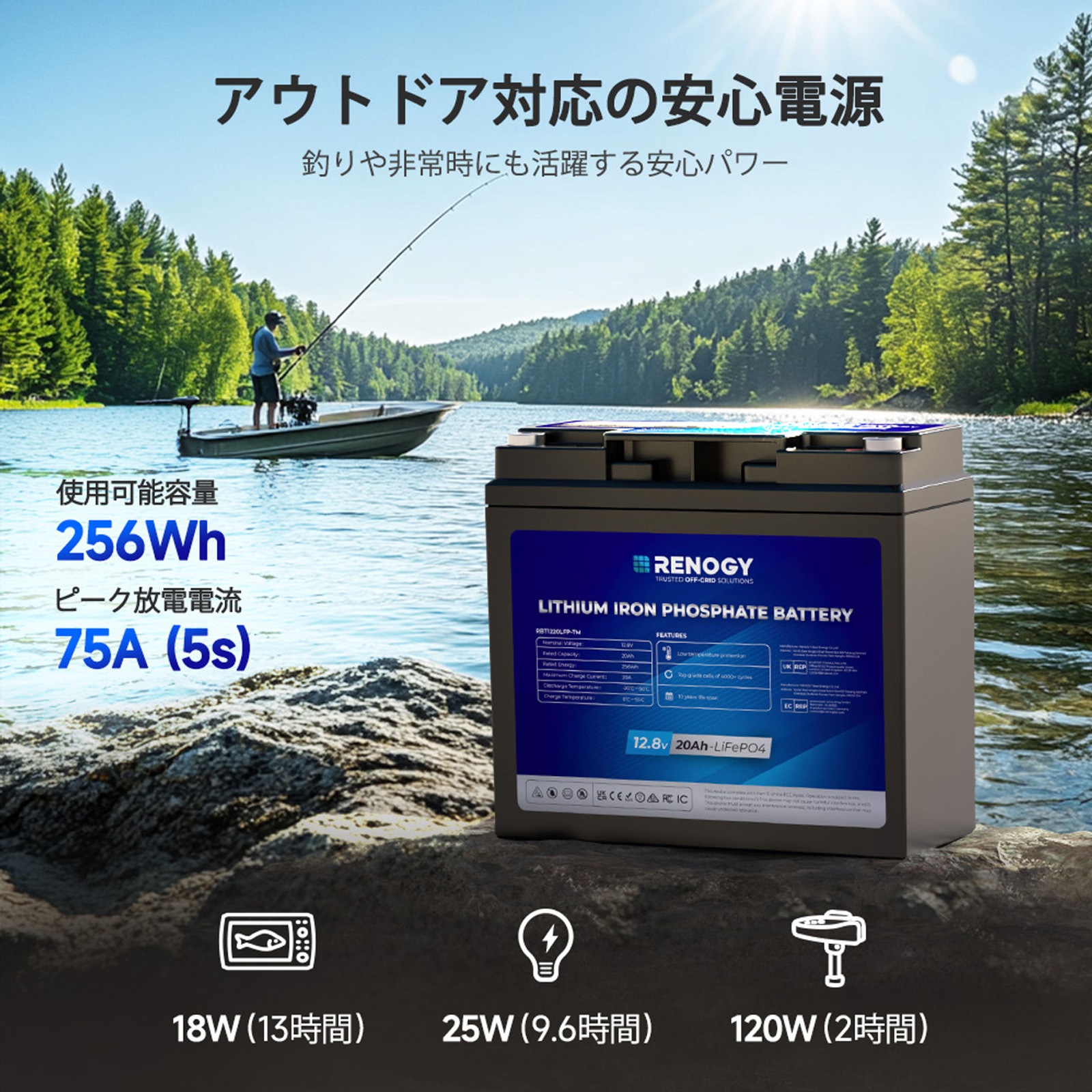 12V 20Ah リン酸鉄リチウムイオンバッテリー RENOGY トローリングモーター 釣り ボート エレキモーターに最適 軽量 非常用電源 LiFePO4 船舶 アウトドア