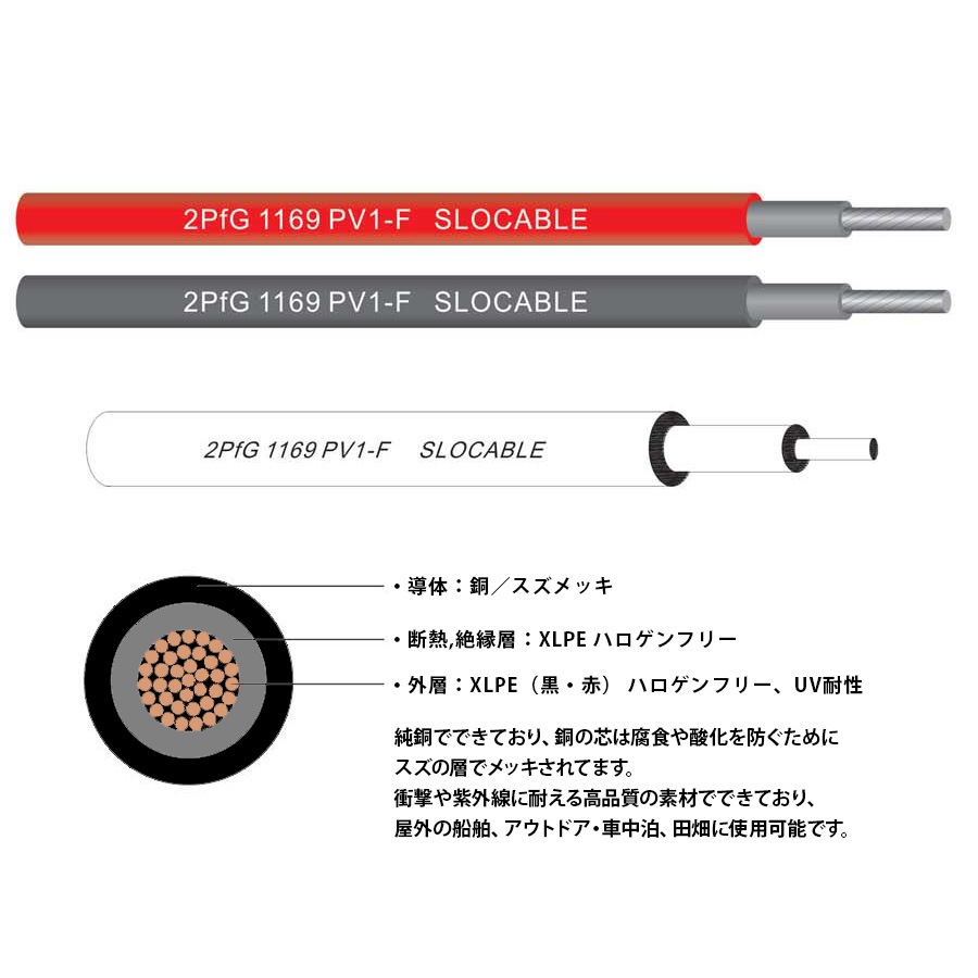セミフレキシブル ソーラーパネル 60W 延長ケーブル5m付き 24V バッテリー充電 船舶用 60W ソーラーパネル ソーラー充電