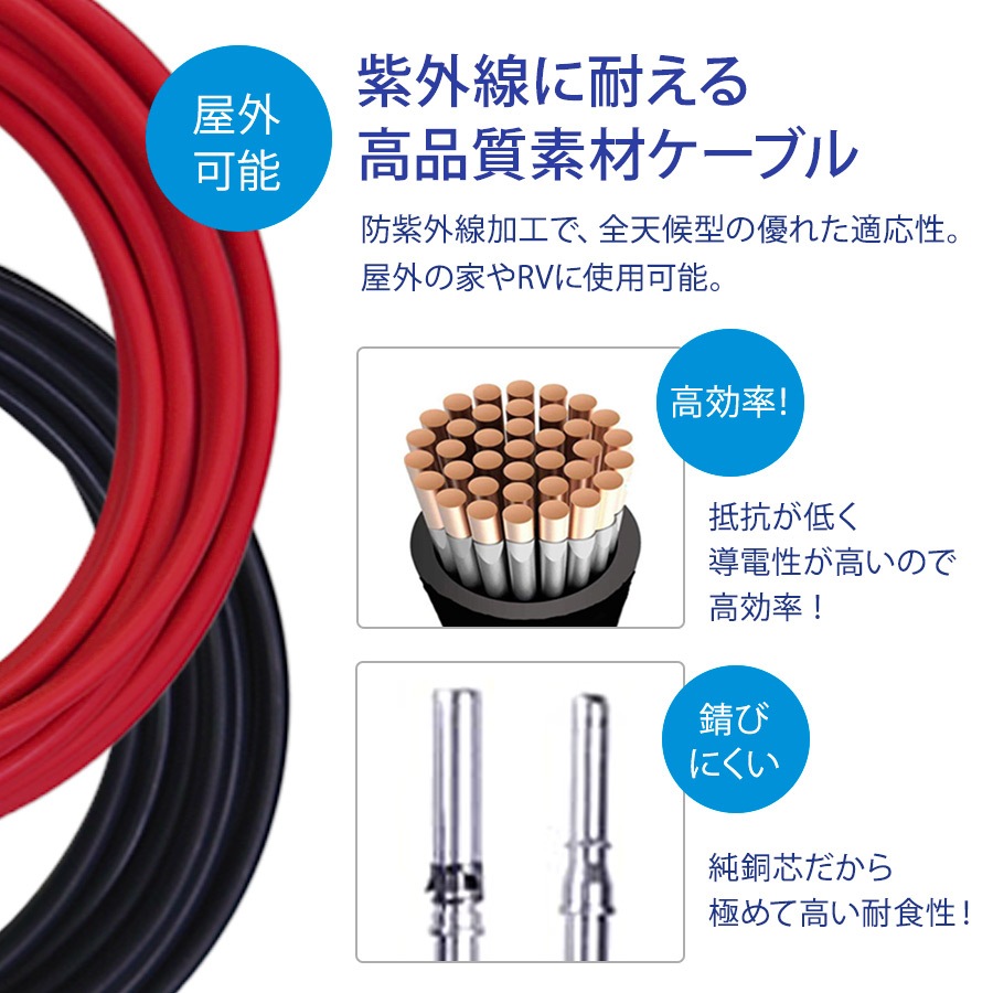 セミフレキシブル ソーラーパネル 60W 延長ケーブル5m付き セミフレキシブル ソーラーパネル 60W 延長ケーブル5m付き