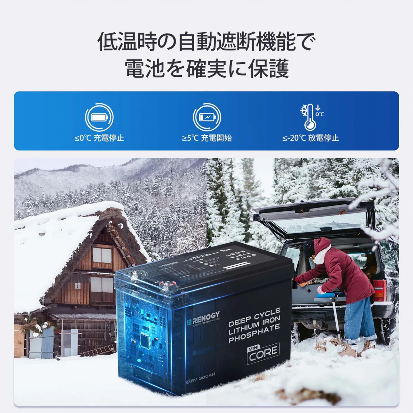 12V 300Ah RENOGY Coreシリーズ Mini リン酸鉄リチウムイオンバッテリー 軽量 大容量 低温保護機能 横向き設置可 非常用電源 LiFePO4 防災 サブバッテリー 車中泊 アウトドア