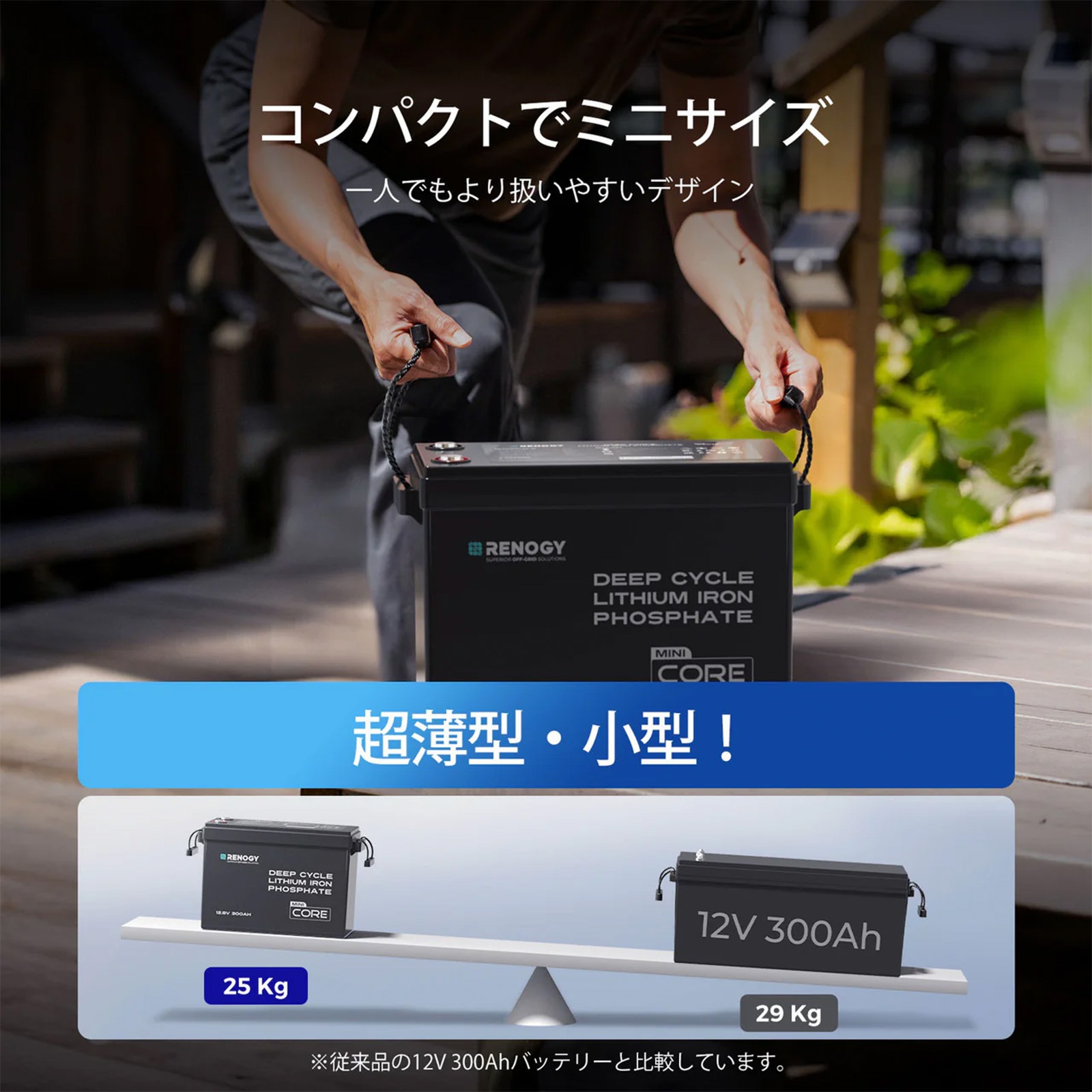 12V 300Ah RENOGY Coreシリーズ Mini リン酸鉄リチウムイオンバッテリー 軽量 大容量 低温保護機能 横向き設置可 非常用電源 LiFePO4 防災 サブバッテリー 車中泊 アウトドア