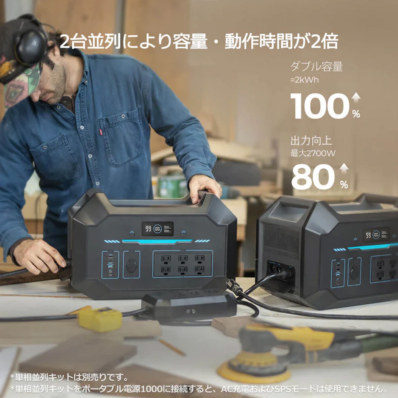RENOGY ポータブル電源1000 998Wh／24000mAh 正弦波 50/60Hz切替 AC100V 軽量 リチウムイオン 家庭用 蓄電池 急速充電 BMS保護機能付き 省エネモード ソーラー充電 車内充電 防災 非常用 車中泊 アウトドア 船舶