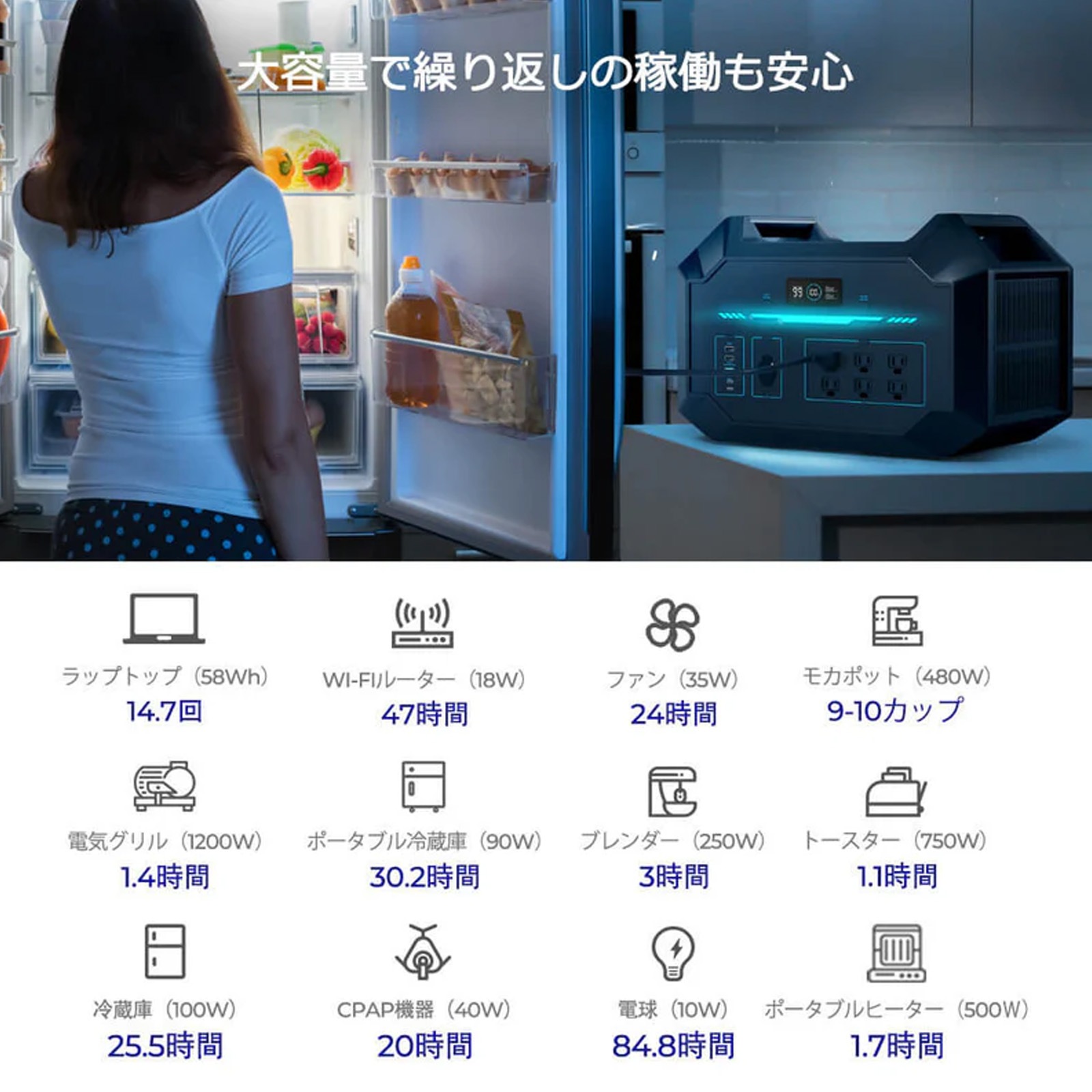 RENOGY ポータブル電源1000 998Wh／24000mAh 正弦波 50/60Hz切替 AC100V 軽量 リチウムイオン 家庭用 蓄電池 急速充電 BMS保護機能付き 省エネモード ソーラー充電 車内充電 防災 非常用 車中泊 アウトドア 船舶