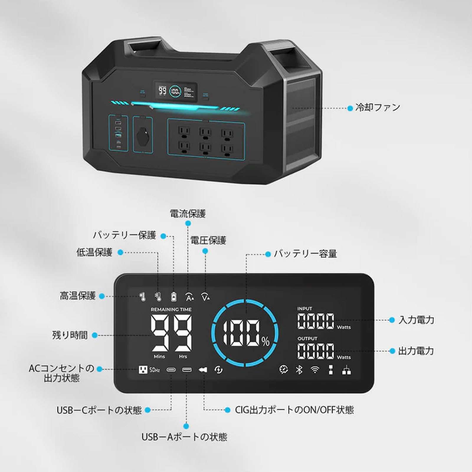 RENOGY ポータブル電源1000 998Wh／24000mAh 正弦波 50/60Hz切替 AC100V 軽量 リチウムイオン 家庭用 蓄電池 急速充電 BMS保護機能付き 省エネモード ソーラー充電 車内充電 防災 非常用 車中泊 アウトドア 船舶