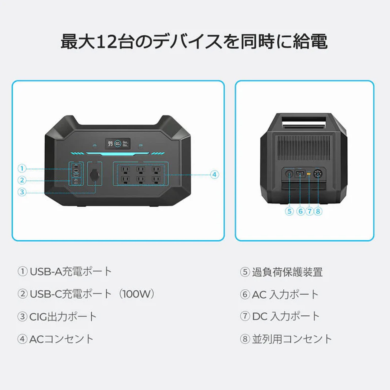 RENOGY ポータブル電源1000 998Wh／24000mAh 正弦波 50/60Hz切替 AC100V 軽量 リチウムイオン 家庭用 蓄電池 急速充電 BMS保護機能付き 省エネモード ソーラー充電 車内充電 防災 非常用 車中泊 アウトドア 船舶