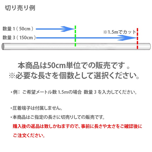 14SQ KIV ケーブル 国内メーカー製 バッテリーケーブル インバーター接続用 赤 黒 各1本 セット 0.5m切売り 電気配電線 バッテリーケーブル