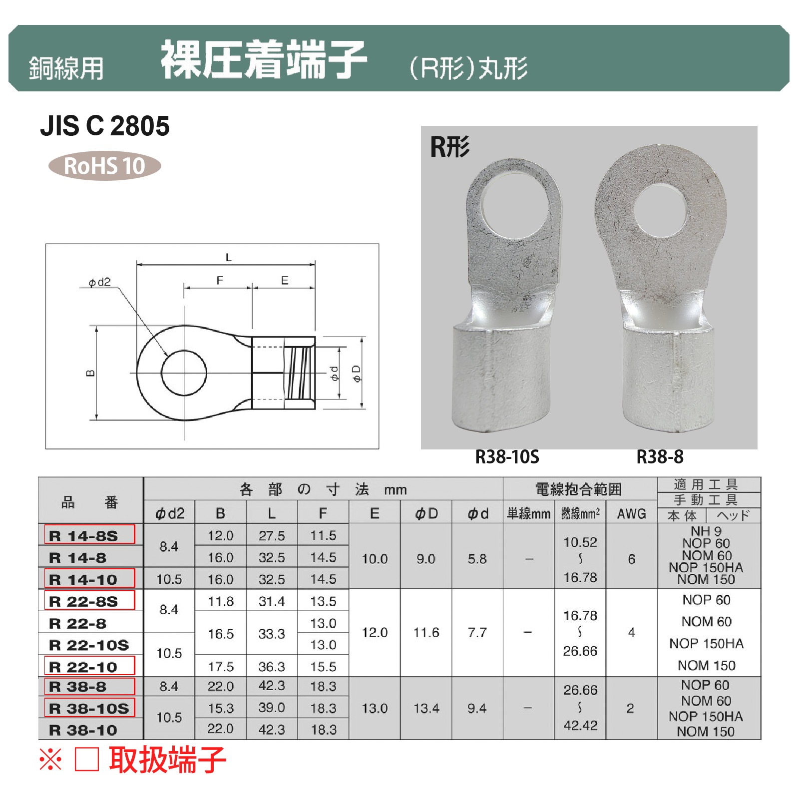 38SQ 400cm KIVケーブル 端子8mm R38-8 ニチフ 圧着済 国内メーカー 赤 黒 各1本 セット バッテリー AWG 2 4m