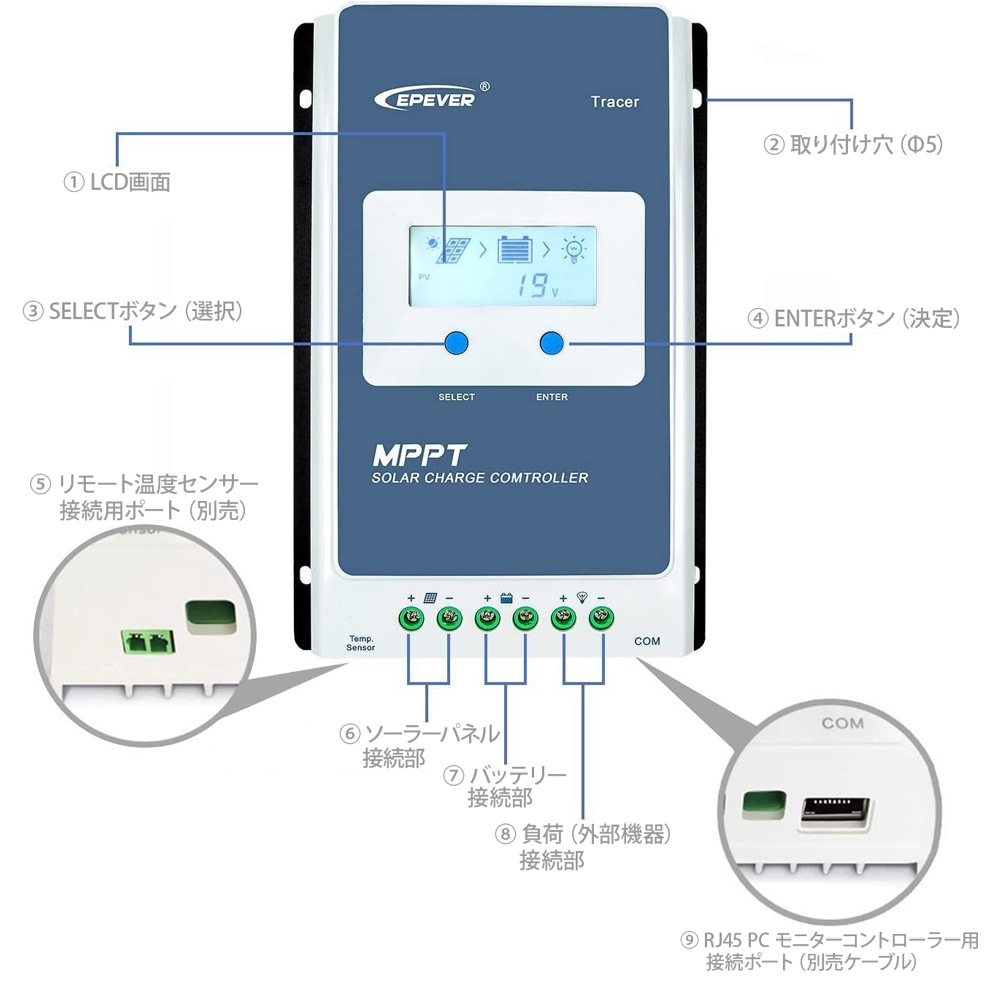 A06　MPPT　ソーラーチャージャー　20A　日本語説明付　2個 20A チャージコントローラー PWM EPEVER VS2024AU 過充電防止