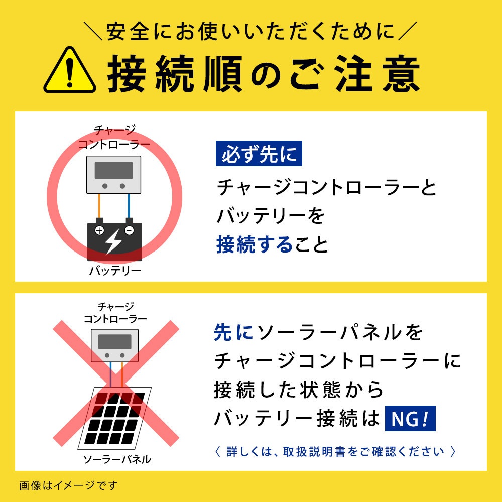 10A MPPT チャージコントローラー Tracer1210AN 12V 24V 自動認識 高効率発電 ソーラー充電 制御 蓄電 リチウム対応 日本語説明書付