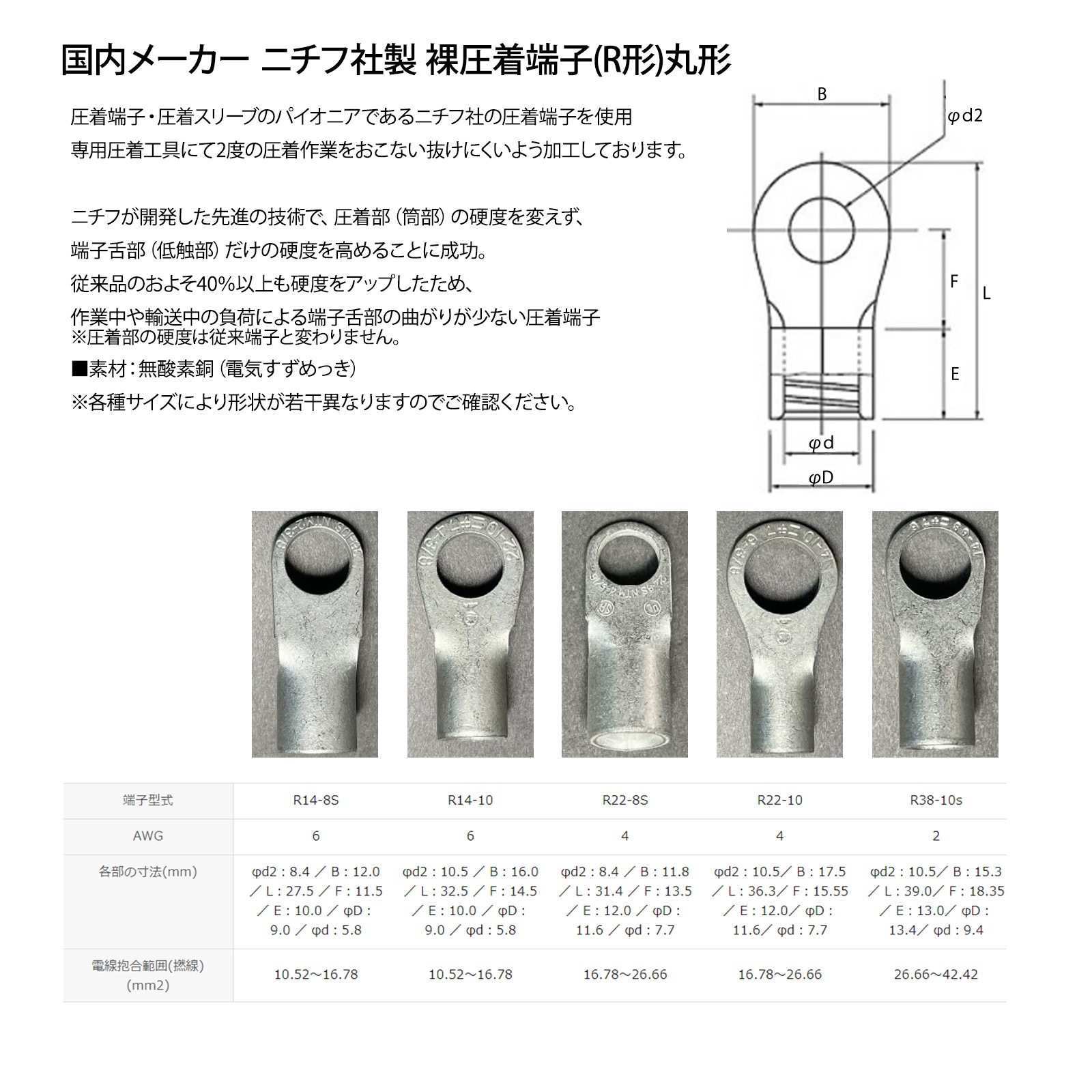 38SQ 2m KIV ケーブル R38-10S ニチフ 丸形圧着端子 10mm穴 絶縁キャップ 圧着 加工済 国内メーカー バッテリーケーブル 電気機器用ビニル絶縁電線 赤 黒セット 200cm