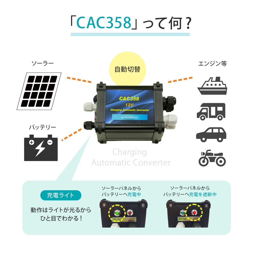 12Vバッテリー対応 ソーラー充電 自動切換 転換器 同時充電防止 バッテリー エンジンブレーカー CAC358 12V用 過充電防止 Charging Automatic Converter 358