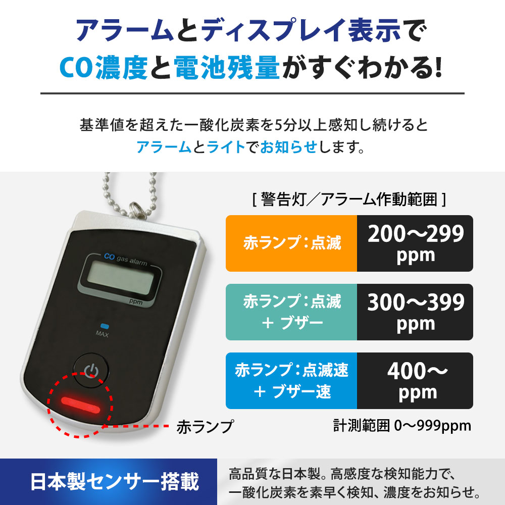 KAUSMEDIA 一酸化炭素 警報器 高感度センサー CO アラーム 車中泊 キャンプ キャンピングカー 小型軽量 日本語説明書付き