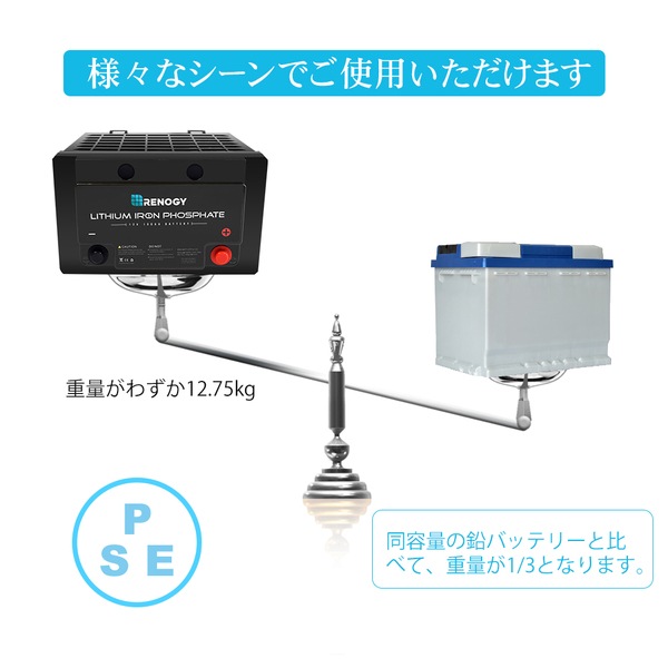 Renogy リン酸鉄リチウムイオンバッテリー 100ah 12v 軽量 車中泊 アウトドアに バッテリー関連 バッテリー本体 Kausmedia Online Shop