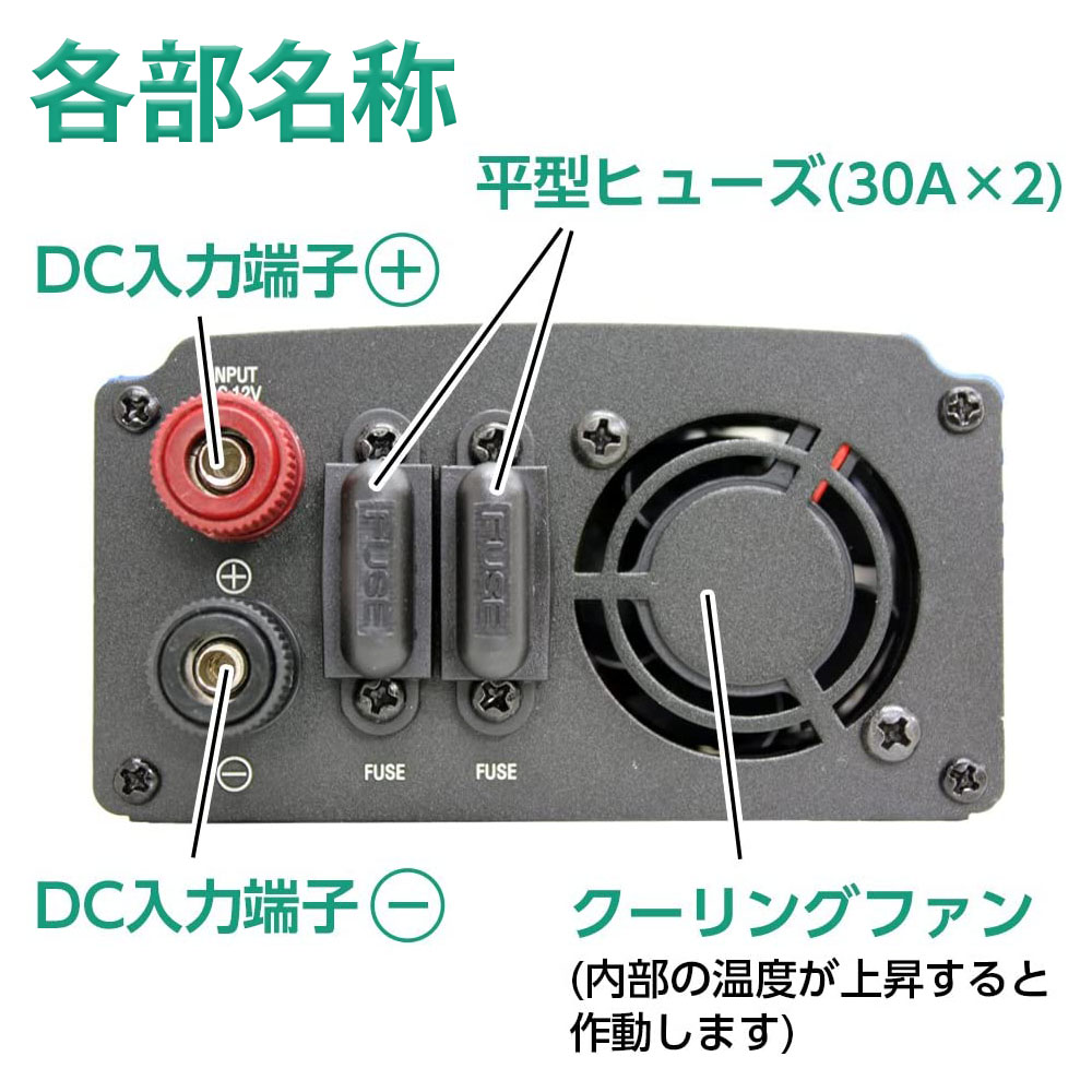 定格300W インバーター DC12V AC100V コンセント 2口 USB 1口 2.4A 静音タイプ メルテック Meltec SIV-300