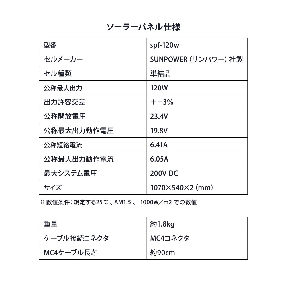 120W ソーラーパネル ソーラー充電 バッテリーセット MPPT 軽量 薄型 セミ フレキシブル 55Ah ディープサイクルバッテリー 蓄電池