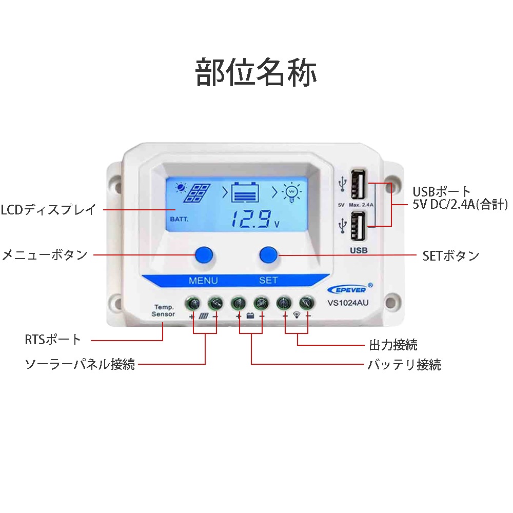 12Vシステム対応 30W ソーラー発電 クリスタルパルサー 維持充電 サルフェーション除去セット 船舶 デサルフェータ デサルフェーション KAUSMEDIA 発電蓄電 Y字端子