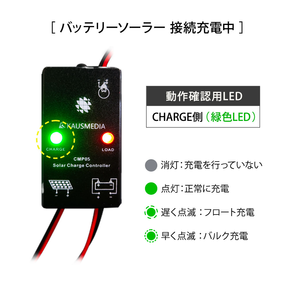 20W ソーラー充電 ケーブルセット 防水コネクタ付 車 維持充電 発電