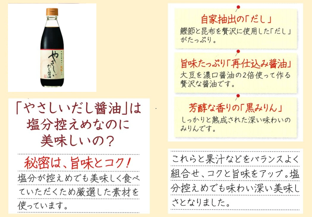 【やさしいだし醤油360ml】まろやかな口あたり