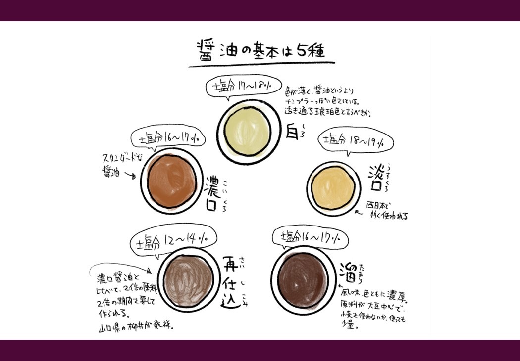 【白峰300ml】小麦由来の香りとまろやかな甘みが特徴