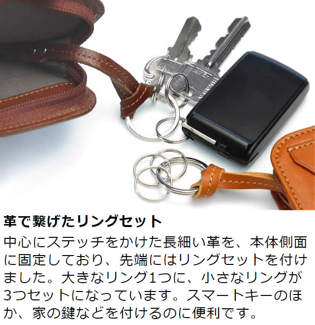 �׿��� Dualline�ʥǥ奢��饤��˥��ޡ��ȥ�������������