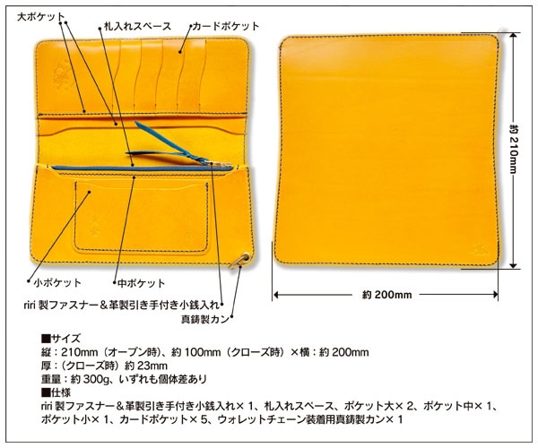 KAWATAKO PREMIUM WALLET 黄金 改 | 革蛸レガシーアイテム