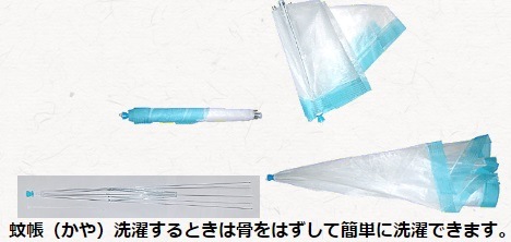 �������ޤꤿ���߼�����Ѳ�Ģ���򡿥֥롼