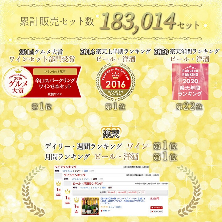 ���ѡ�����󥰥磻�� ���å� ������̵������185�ơ��٥��ȡ����֡����ѡ�������Ź��������饯��ޥ�����ä��˻�ˢ�Ф���οɸ����ѡ�����󥰥磻�� 750ml 6�ܥ��åȡ��磻�󥻥å� �����ɥ� �� ˢ �ɸ� ���ե� �ץ쥼��� ������� ���ѡ������