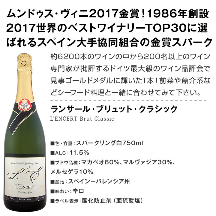 ミックスワインセット【送料無料】デイリーワインの決定版！赤ワイン白
