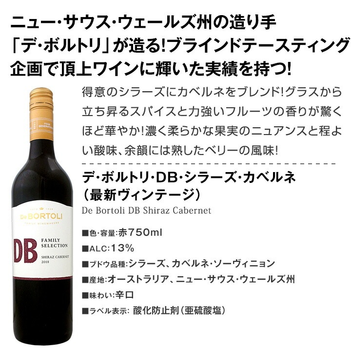 ������̵���ۿ������Τ��㤤���֥磻��6�ܥ��åȡ����Ϥθ���˭�����ʼ��ڤ�������ƤǤ���