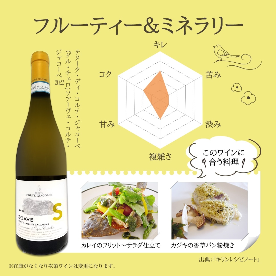 送料無料【お一人様一回限り☆クーポンご利用で超特価!!】タイプの違う