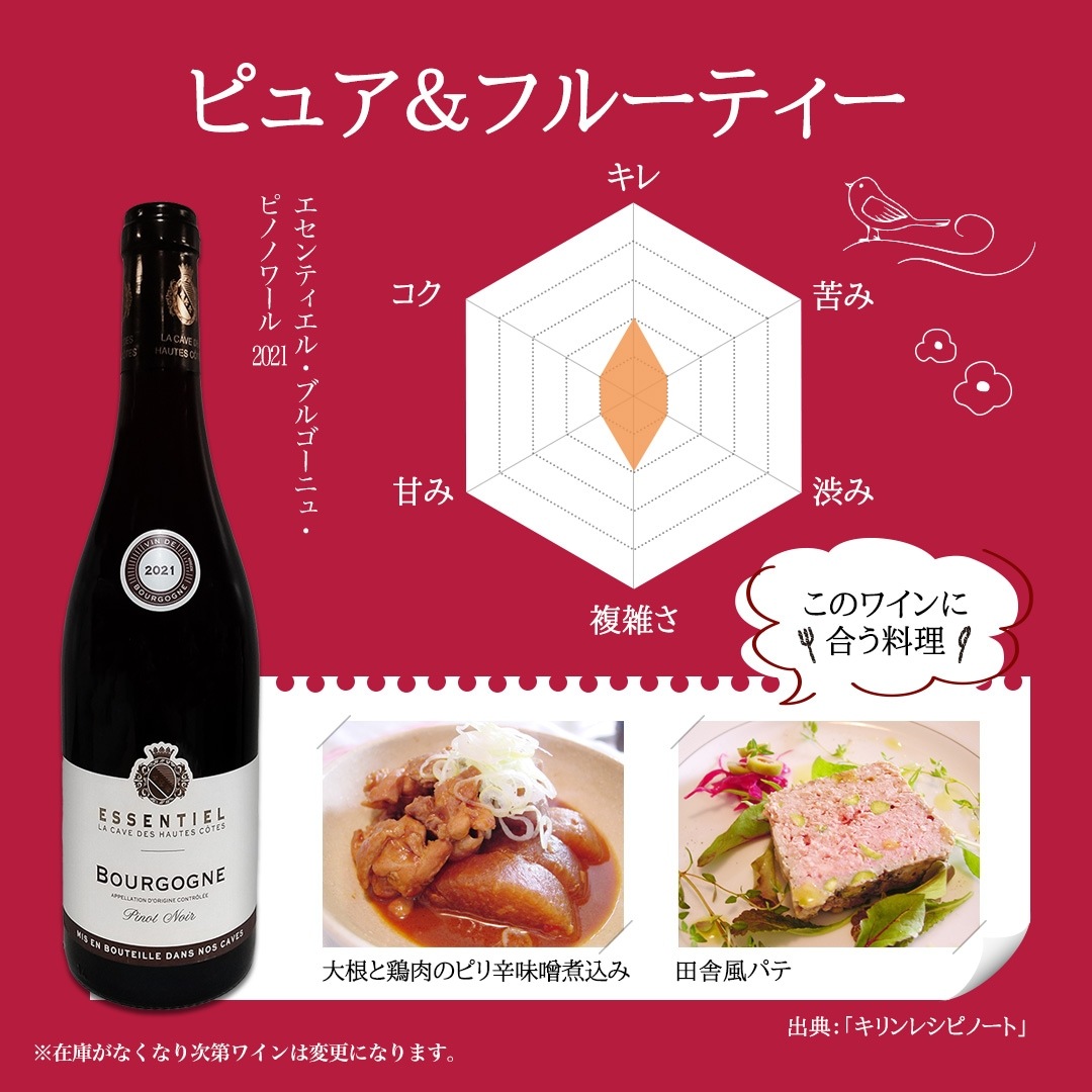 ����̵���ڤ�����Ͱ��¤�������ݥ����Ѥ�Ķ�ò�!!�ۥ����פΰ㤦�֡����3�ܥȥ饤���륻�å�!!