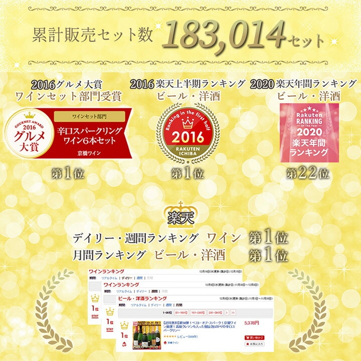 ���ѡ�����󥰥磻�󥻥å� ����̵�� ��201�� �٥��ȡ����֡����ѡ��� ��Ź���� ��� ����ޥ� �����ä� �˻� ˢ �Ф���� �ɸ� ���ѡ�����󥰥磻�� 750ml 6�ܥ��å� �磻�󥻥å� �磻�� ���ѡ������ ��