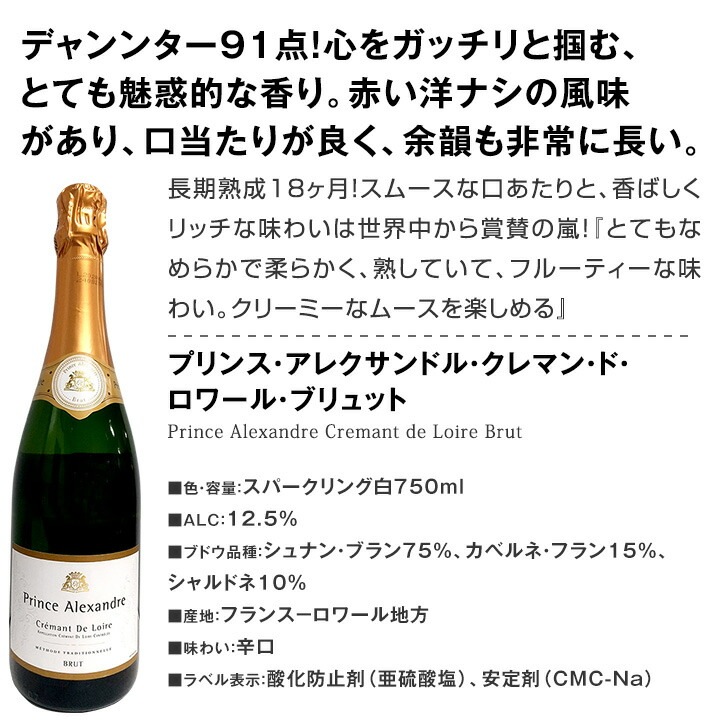 クレマン・セルヴォー 直筆サイン『卓上のフルーツとワイン』木