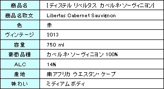 リベルタス カベルネ・ソーヴィニヨン 赤ワイン