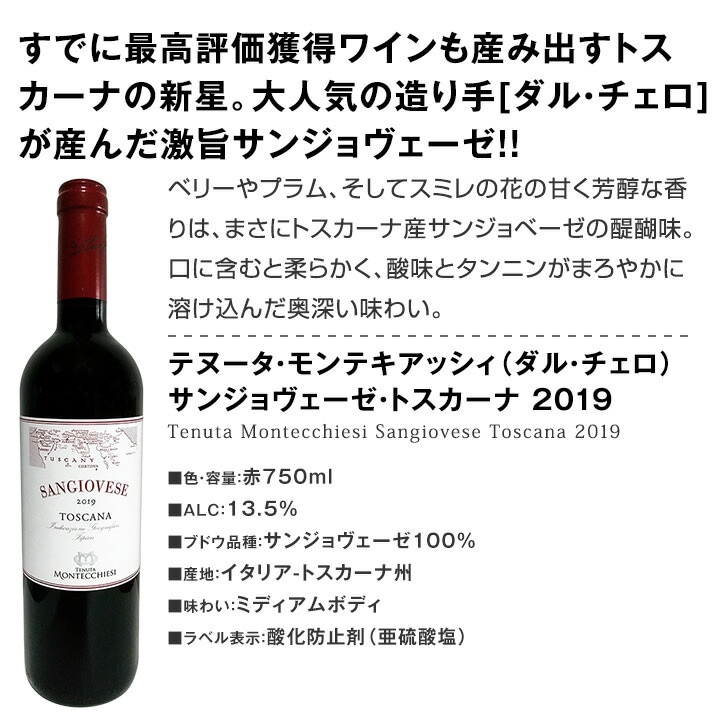 赤ワインセット 金賞【送料無料】第168弾！超特大感謝！≪スタッフ厳選