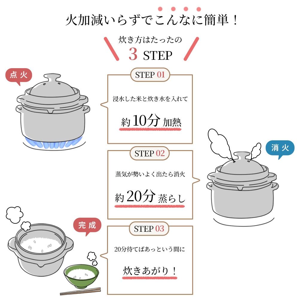 新品未使用　クリヤマ かまどご飯釜(大) WA-030 3合 説明書/料理集付 かまどご飯釜（日本製）30日間返品保証あり | 炊飯鍋/炊飯土鍋 | K+dep