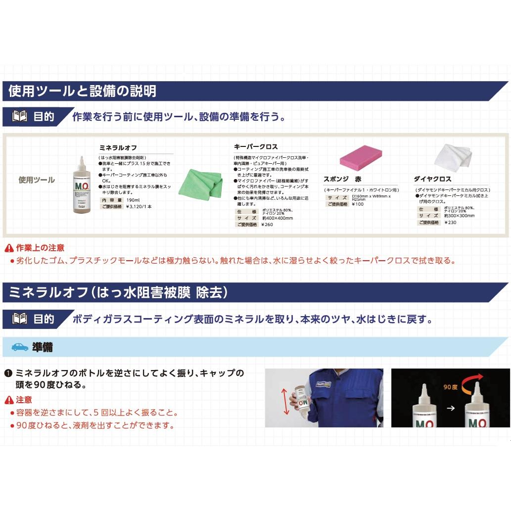 撥水復活剤 ミネラルオフ 90ml