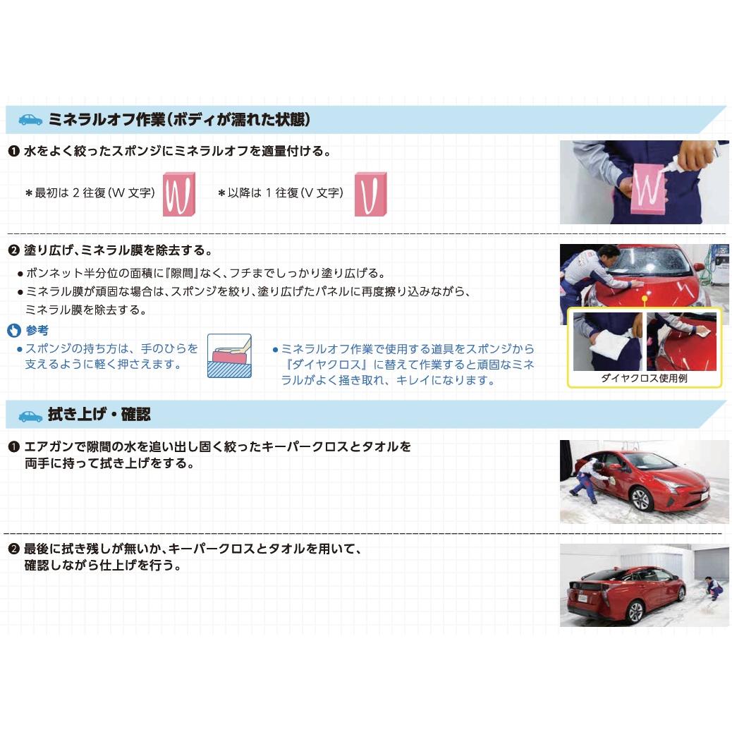 撥水復活剤 ミネラルオフ 190ml 専用スポンジ付