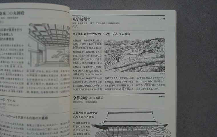 特典つき】有名建築事典｜恵文社一乗寺店 オンラインショップ