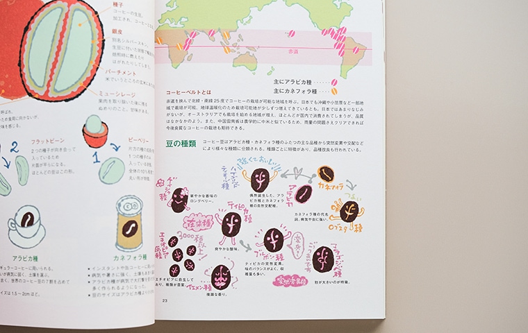 コーヒー語辞典｜恵文社一乗寺店 オンラインショップ