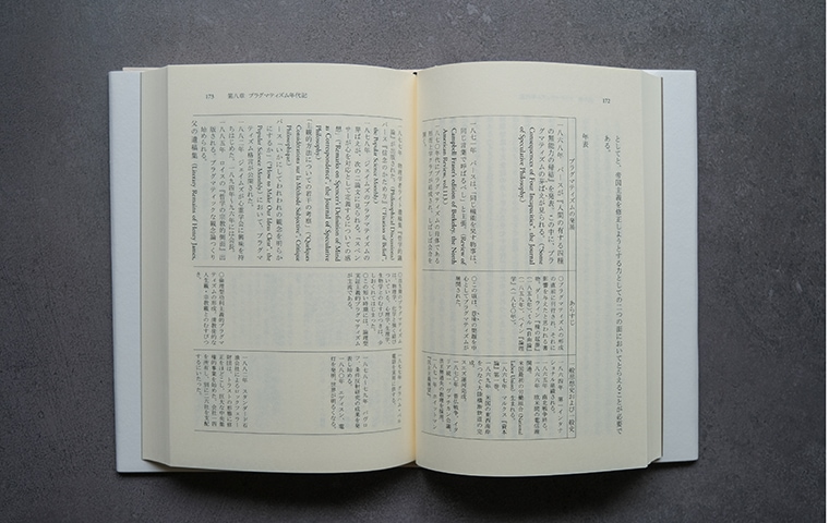 アメリカ哲学｜恵文社一乗寺店 オンラインショップ