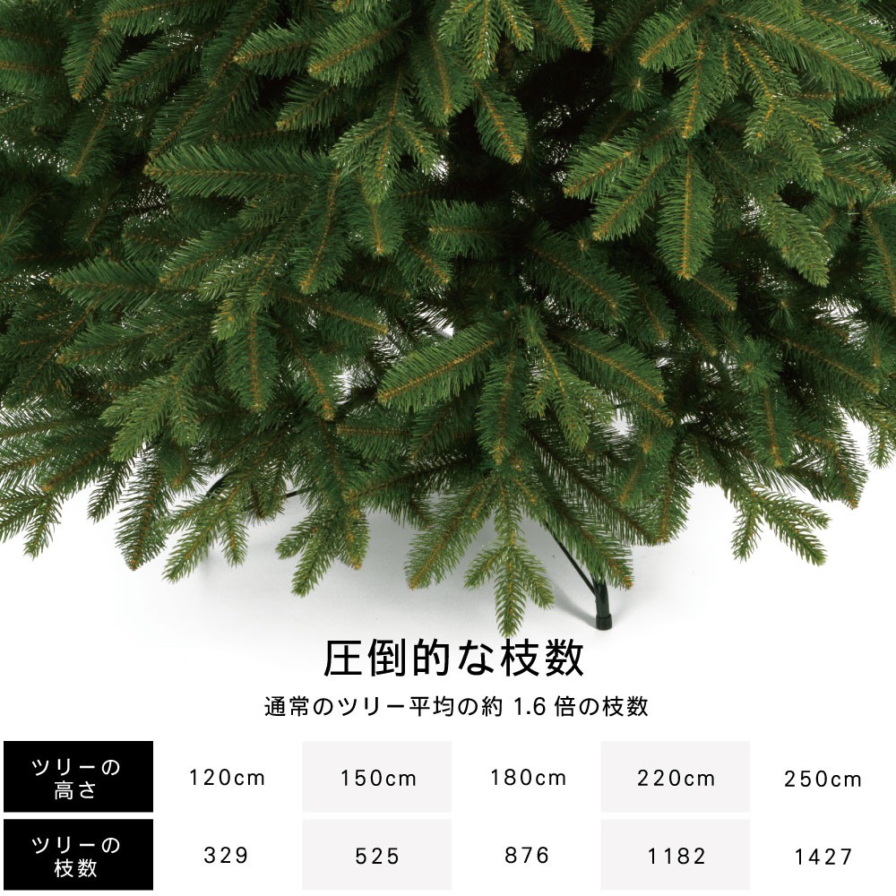 【簡単組立式】CLAREX SLENDER(クラレックス スレンダー) ポーランド製 ツリー単品 120cm 150cm 180cm 220cm 250cm 分割式