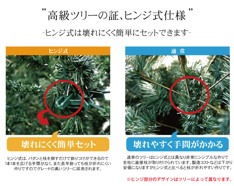 【簡単組立式】ヨーロッパトウヒツリー ナチュラル オーナメントセット 120cm 150cm 180cm 210cm 240cm 分割式