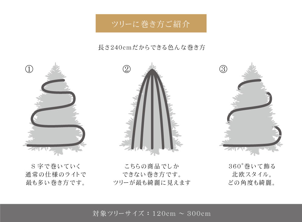 milkyway(ミルキーウェイ) 240cm 460球ライト オーナメント単品