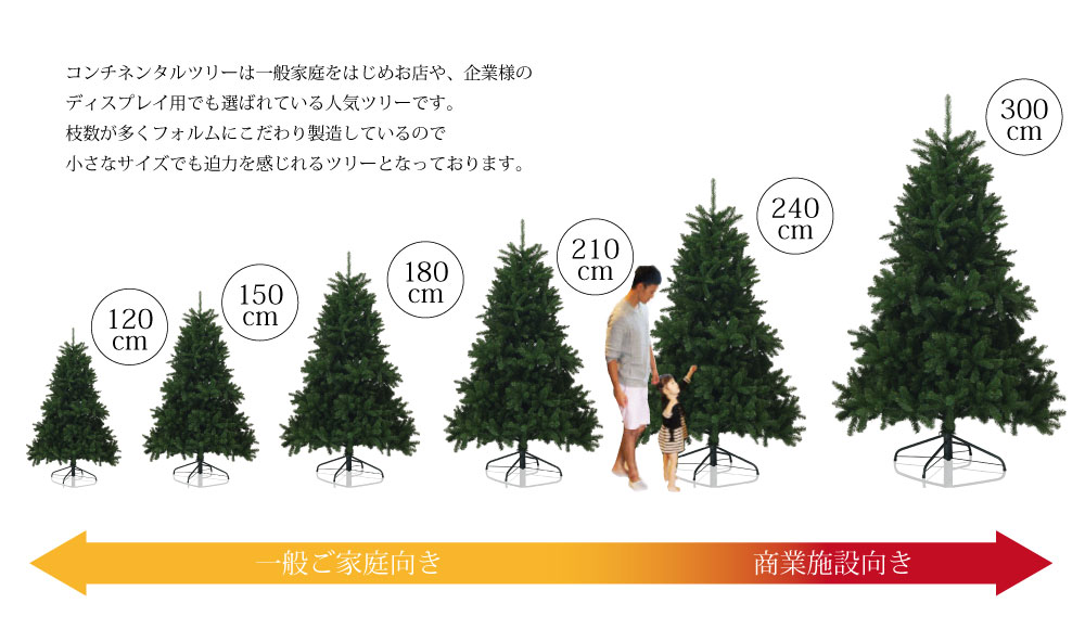 クリスマスツリー　210cm 簡単組立式】コンチネンタルツリー LED付き オーナメントセット