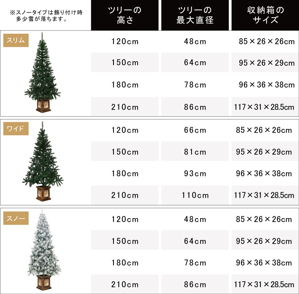 値段交渉可　クリスマスツリー210cm 新品未使用　ポットツリー　スリム 簡単組立式】フィルムポットツリー120cm 150cm 180cm 210cm