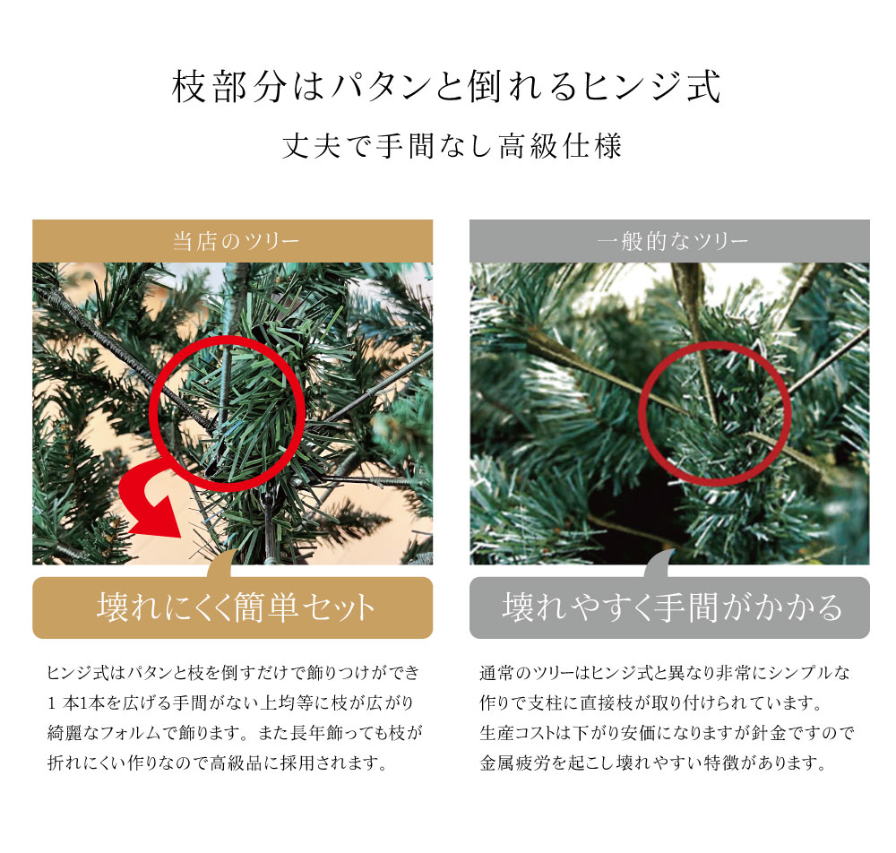 【簡単組立式】ウッドベースポットツリー オーナメントセット 120cm 150cm 180cm 210cm LEDライト付き 分割式